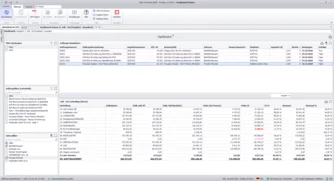 Dashboard mit Projektstatus, Terminen und Soll-Ist-Übersicht im Bauunternehmen